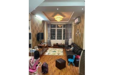 LIỀN KỀ VĂN QUÁN VỈA HÈ Ô TÔ TRÁNH KD 80M 4T 9 TỶ